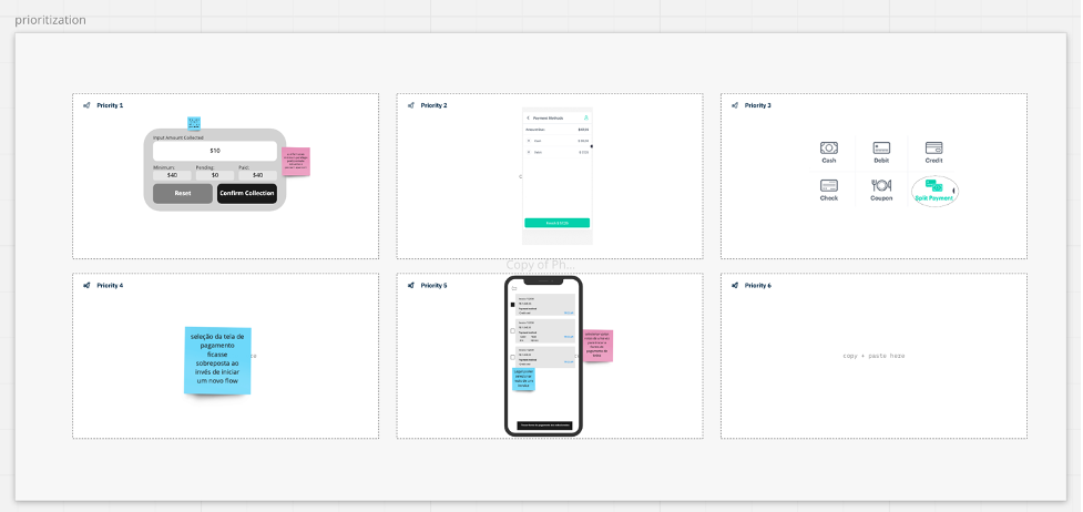 Priorities for the Product Designers to start the wireframes